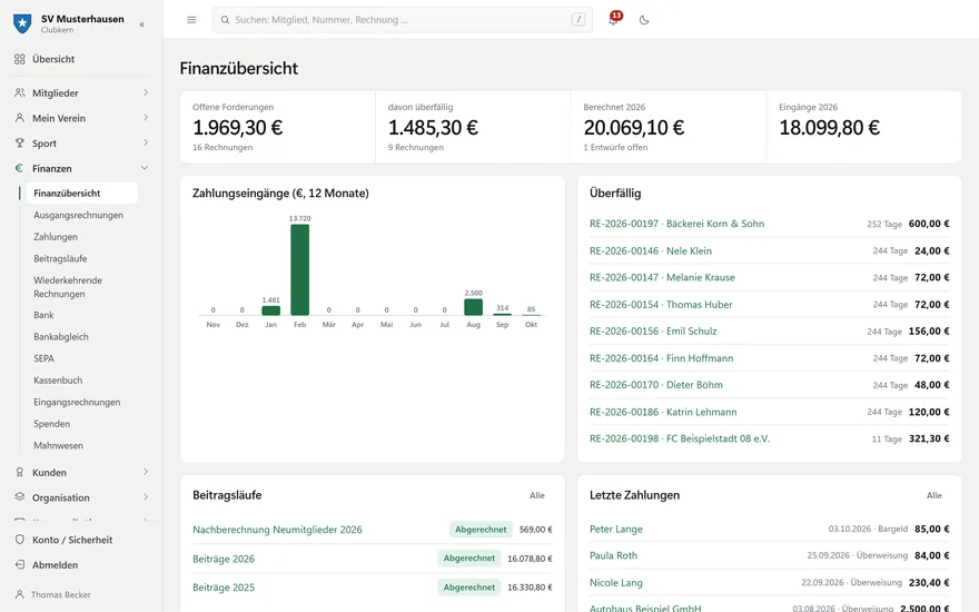 Finanzübersicht im hellen Modus
